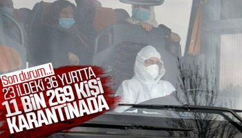 23 İlde 11 Bin 269 Kişi Karantinada
