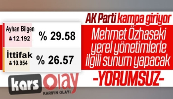 AK Parti Kızılcahamam'da Toplanacak