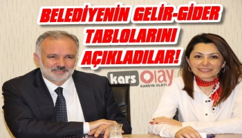 Ayhan Bilgen Belediyenin Gelir Gider Tablosunu Açıkladı