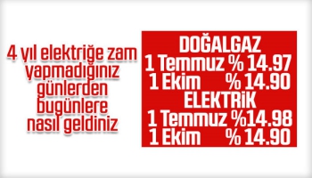 Doğalgaz ve elektriğe art arda zamlar