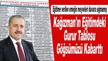 Kağızman’ın Eğitimdeki Gurur Tablosu Göğsümüzü Kabarttı