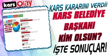 Kars Belediye Başkanı Kim Olsun Anketi Sonuçlandı!