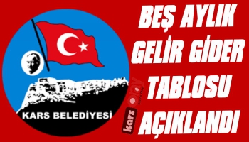 Kars Belediyesi Beş Aylık Gelir Gider Tablosunu Açıkladı