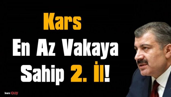 Kars en az vakaya sahip 2. il!