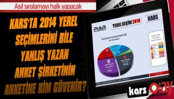 Kars'ta 2014 Seçimlerini Yanlış Yazan Anket Şirketinin Seçim Tahmini