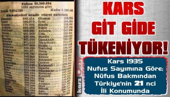 Kars Tükeniyor!