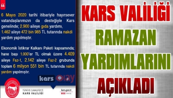 Kars Valiliği Ramazan Yardımlarını Açıkladı