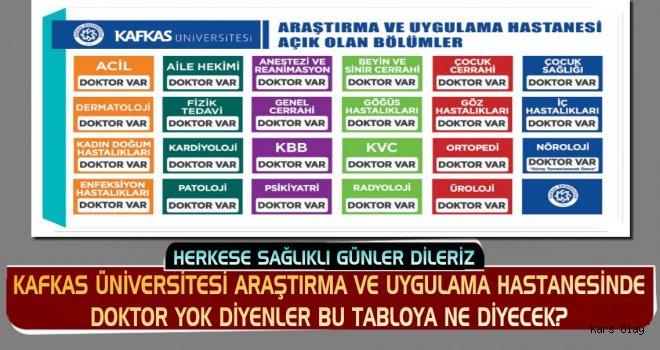 KAÜ’de Doktor Yok Diyenler Bu Tabloya Ne Diyecek?