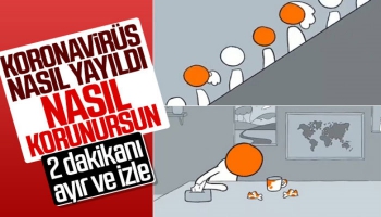 Koronavirüs Nasıl Bir Salgın Halini Aldı