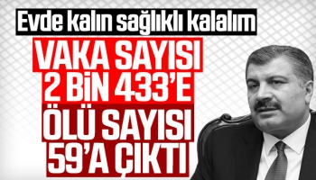 Türkiye'de Koronadan Ölenlerin Sayısı 59'a Yükseldi